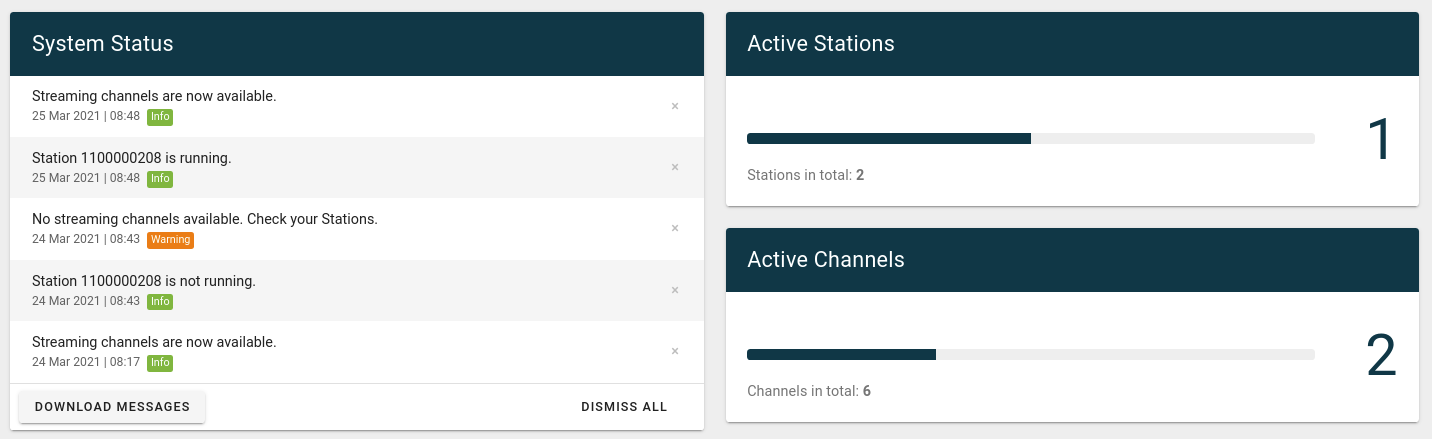 Manager Dashboard